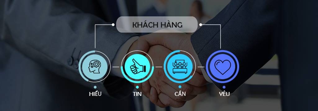 Tu Van Chien Luoc Truyen Thong